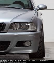 A Guide To Wheel Fitments For Bmws Turner Motorsport