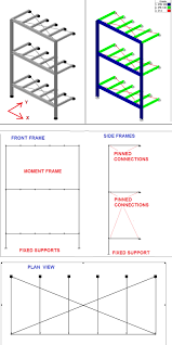 The partially constructed structure creates a cantilever, but the completed structure does not act as a cantilever. Steel Construction For Balconies Profiles And Connections Structural Engineering General Discussion Eng Tips