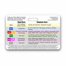 order of blood draw horizontal badge card 1 card