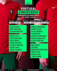 14' tarjeta amarilla luka ivanusec. Trincao A La Sub 21 De Portugal Para Pelear Por La Eurocopa Fc Barcelona