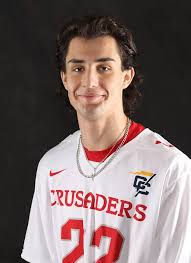 2022 Men's Lacrosse Roster