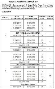 Semoga kalender/takwim cuti umum 2019 (hari kelepasan am) dan cuti sekolah 2019 ini dapat membantu anda dalam membuat perancangan awal percutian keluarga seperti memilih destinasi, membeli tiket penerbangan, menempah hotel dan sebagainya. Cuti Sekolah 2019 Negeri Terengganu Kronis J