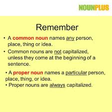 A Proper Noun Is A Specific Person Place Or Thing And Is Always Capitalized Common Nouns Proper Nouns Nouns
