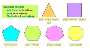 Bilangan sisi sebuah oktagon sekata, n = 8 hasil tambah sudut peluaran = 360° maka, sudut peluaran = 360° 8 = 45° (b) sudut peluaran = 180° − 144° = 36° bilangan sisi, n = 360° sudut peluaran n = 360° 36° n = 10 4.2.4 penyelesaian masalah gambar rajah di sebelah ialah heksagon sekata yang dibesarkan daripada corak pada. Awesome Lesson In Quizizz Education Quizizz