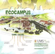 Explore tweets of ums official @ums_ecocampus on twitter. Ecocampus Ums Services Facebook