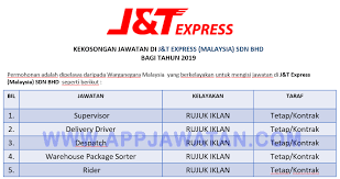 Занимает 29 929 th глобально а также 182 nd в malaysia. Jawatan Kosong Terkini Di J T Express Malaysia Sdn Bhd Appjawatan Malaysia