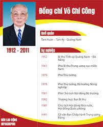 Việt nam hiện chiếm 1.27 % số người trên thế giới với tổng diện tích 310060 km vuông,. Infographic Chá»§ Tá»‹ch NÆ°á»›c Viá»‡t Nam Qua Cac Thá»i Ká»³ Tin Tá»©c Má»›i Nháº¥t 24h Ä'á»c Bao Lao Ä'á»™ng Online Laodong Vn