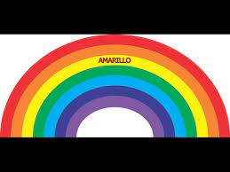 La preferencia por la grafía univerbal se debe a que normalmente se hace átono el primer componente: Los Colores Del Arcoiris Youtube
