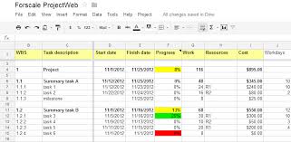 G Suite Developers Blog Managing Projects With Gantt Charts