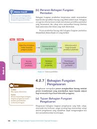 We did not find results for: Perniagaan Tingkatan 4 Pages 201 250 Flip Pdf Download Fliphtml5