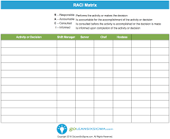 meeting productivity raci matrix template example