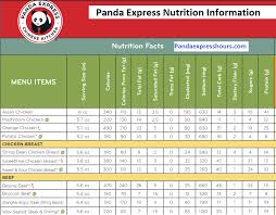 panda express nutrition facts fast