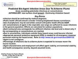 Image result for Biological Agent