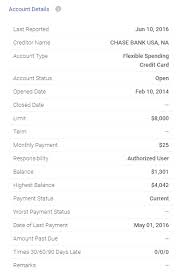 With good payment behavior and responsible use, adding an authorized user may have a positive impact on the authorized user's credit score, says monica bauder, senior director of digital. The Impact Of Being An Authorized User On A Credit Card Account
