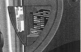 98 vw jettum fuse box diagram. Cx 8714 98 Vw Jetta Fuse Box Diagram Moreover 91 Vw Cabriolet Starter Relay Schematic Wiring