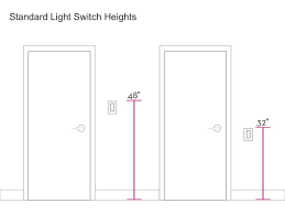 The Best Height For Your Light Switches Bathroom Mirror Light Fixtures Light Switch Bathroom Light Switch