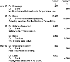 T Accounts And Ledgers