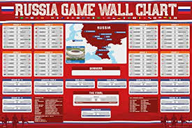 Russia 2018 World Cup Wall Chart Poster Amazon Ca Home