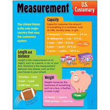 Measurement U S Customary Learning Chart