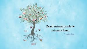 Check spelling or type a new query. Eu Nu Strivesc Corola De Minuni A Lumii By Vacaru Cristina