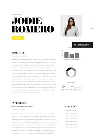 displaying your resume on your site