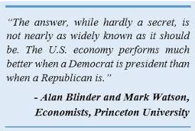 The Economy Under Democratic Vs Republican Presidents