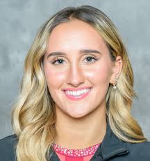 IOWA STATE GYMNASTICS