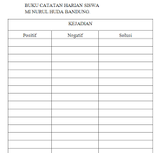 Biasanya buku ini juga disebut dengan buku harian guru. Contoh Buku Catatan Harian Siswa Mi Nurul Huda Bandung