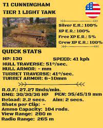 Quick Stats Card 1 Country Roads Country
