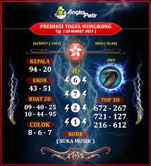 Data Hk 2020 Togelers Totogaul Master Togel
