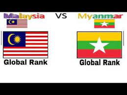 Browse now all malaysia vs myanmar betting odds and join smartbets and customize your account to get the most out of it. Malaysia Vs Myanmar Military Comparison 2018 2019 Youtube
