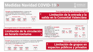 👉 así lo ha explicado @eossoriocrespo tras el #consejodegobierno. Medidas Navidad Covid 19 Comunidad Valenciana Ayuntamiento De Ibi
