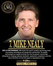 Pickleball power list introduces key figures