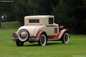 Image result for Beaver Brown Deep 1930 Chrysler