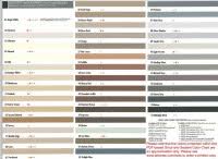 Sealant Cross Reference Chart Basf Np1 Sealant Color Chart