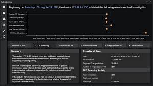 Asking about general roi / is x worth it? posts will be removed unless it hasn't been asked in a while, generally a. Crypto Botnets Moving Laterally Blog Darktrace