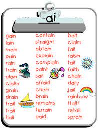 Ai Word List Teacherspayteachers Com Phonics Words Word List Phonics Lessons