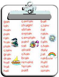 But still a large number of words ending in 'i'. Printable List Of Words That Contain The Ai Spelling Pattern Simply Print Onto Card Stock To Use Over And Over Again Phonics Lessons Word List Phonics Words