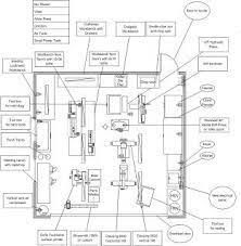 Welding Shop Equipment Layout Garage Workshop Layout Garage Floor Plans Shop Layout