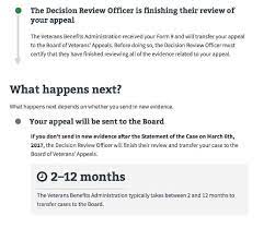 We did not find results for: New Va Appeals Status Tool Provides Tracking And Transparency For Veterans Vantage Point