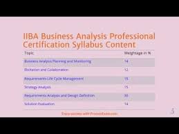 Pin On Iiba Certification
