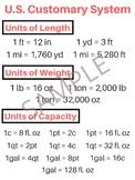 Customary Unit Of Weight Conversion Chart Worksheets
