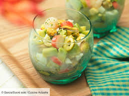 Salade De Surimi Speciale Ete Recettes Recette En 2020 Salade De Surimi Recettes De Cuisine Recette Facile