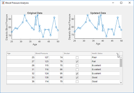 It also offers a grid layout manager to organize your user interface, and. Sozdajte Funkcii Pomoshnika V App Designer