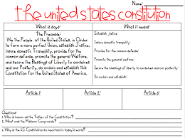 Pin On Fifth Grade Social Studies