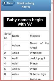 These days, it seems like more and more boys&apos names are crossing the aisle and turning pink, particularly when it comes to celebrity baby names. Muslim Child Names A Z For Android Apk Download