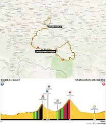 Prima tappa a kaden groves, sul podio covi e colnaghi. Etape 2 Ronde De L Isard
