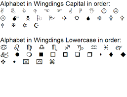 Wingding Alphabet 2019