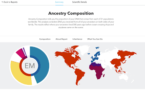 23andme reports your lineage beyond ethnic origins. 23andme Vs Myheritage A Simple Comparison For The Dna Newbie