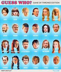 Um die suchergebnisse zu verbessern, kannst du selber mithelfen, indem du durch anklicken besonders gute reime markierst oder auch neue reime für vorlagen hier vorschlägst. Wer Ist Es Game Of Thrones Version Gefunden Gemocht Geteilt